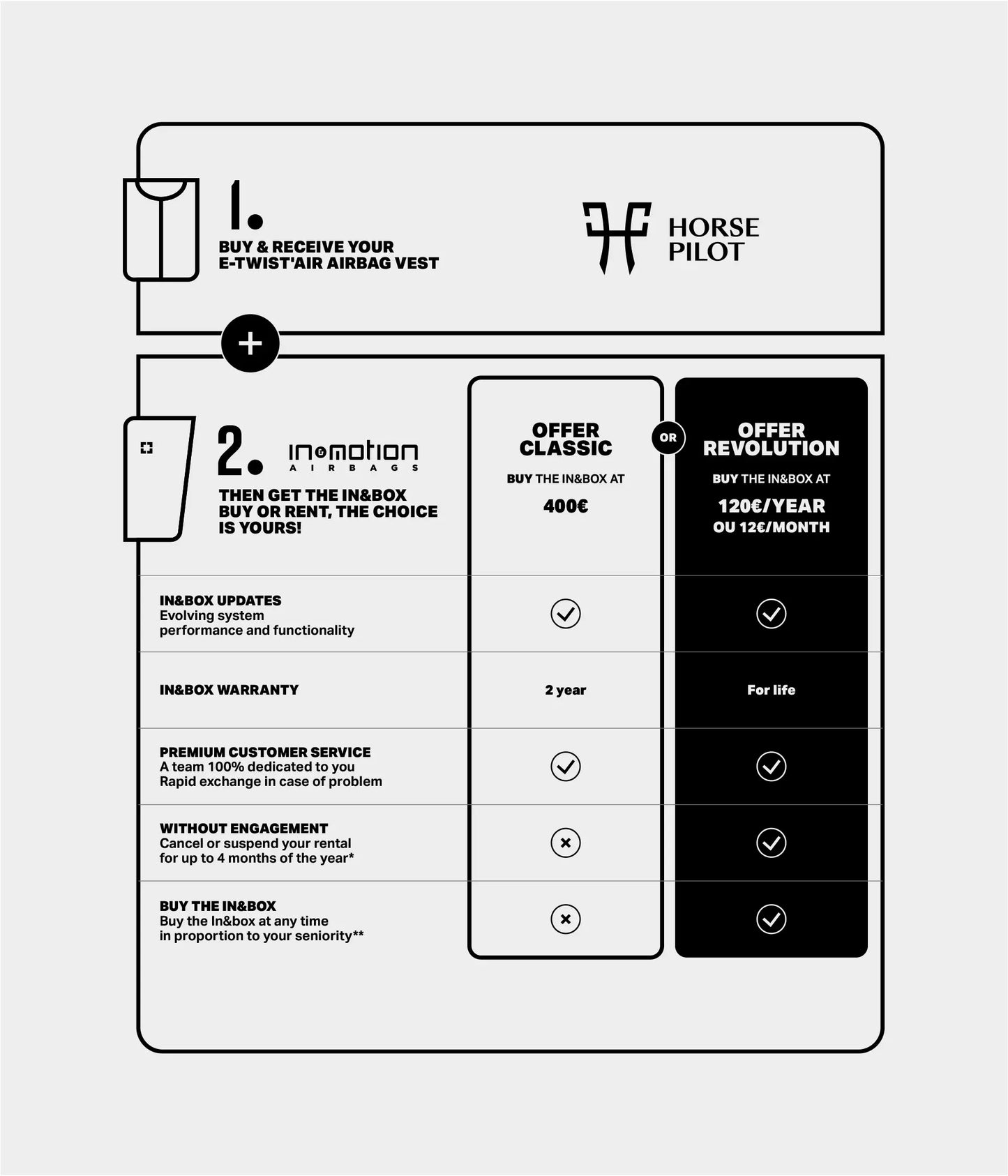 E-TWIST'AIR AIRBAG UNISEX